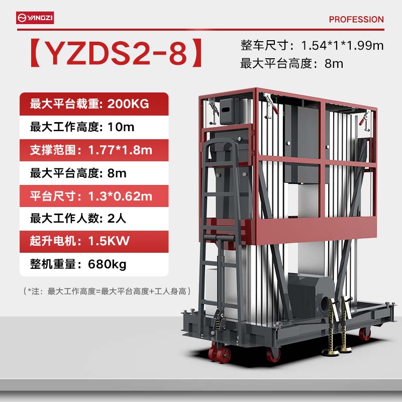 YZ-DS2-8