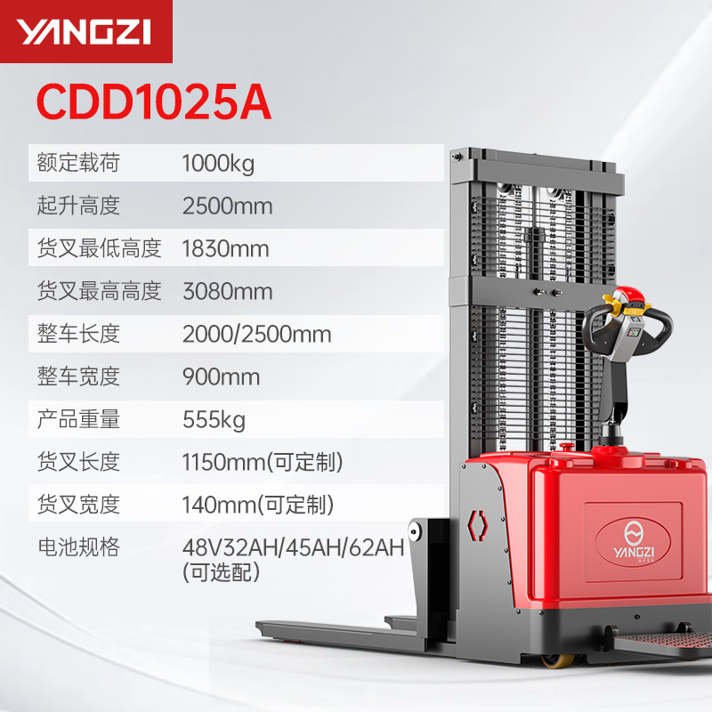 CDD-1025A